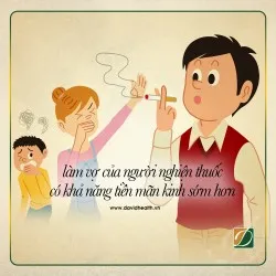 MÃN KINH SỚM BỞI THUỐC LÁ