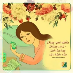 ẢNH HƯỞNG THUỐC KHÁNG SINH VÀ HỘI CHỨNG MÊ SẢNG