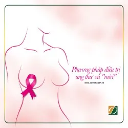 UNG THƯ VÚ CÓ THỂ KHÔNG CẦN ĐIỀU TRỊ LIỆU PHÁP HÓA HỌC 
