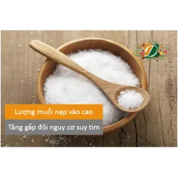 Lượng muối ăn vào cao làm tăng gấp đôi nguy cơ suy tim