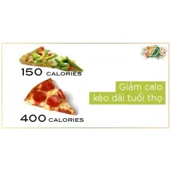 GIẢM CALO KÉO DÀI TUỔI THỌ
