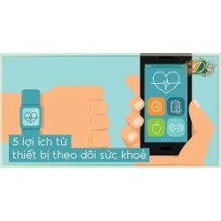 5 LỢI ÍCH TỪ THIẾT BỊ THEO DÕI SỨC KHOẺ